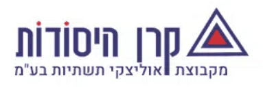 לוגו של קרן היסודות מבית קבוצת אוליצקי תשתיות בע"מ